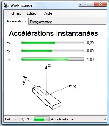 Le logiciel Wii-Physique