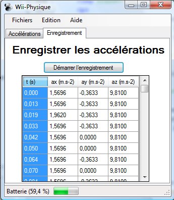 Le logiciel Wii-Physique